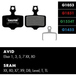 Klocki Hamulcowe Galfer AVID SRAM FD427