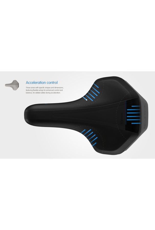 Siodełko Selle Royal eZone Unisex do E-Bike