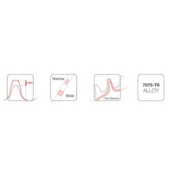 Zębatka Garbaruk Shimano M7100/M8100 Okrągła 32T Czarny