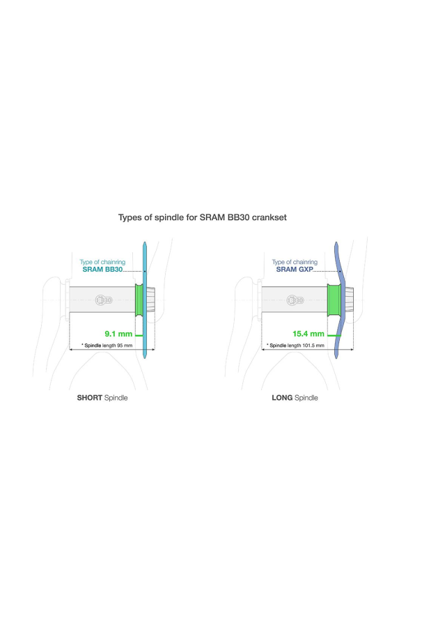 Zębatka Garbaruk BB30 Short Spindle Okrągła 30T Czarny