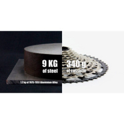 Kaseta Garbaruk 12-speed Sram XD Freehub 10-52T Niebieski