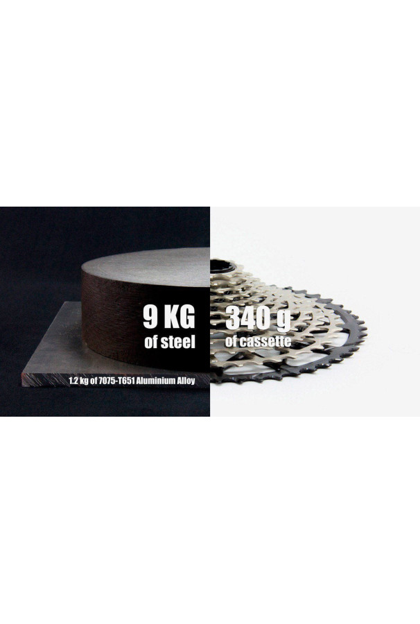 Kaseta Garbaruk 12-speed Sram XD Freehub 10-52T Niebieski