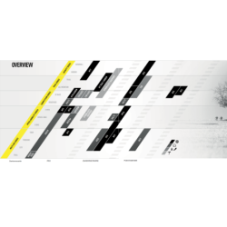 Dźwignia hamulca Magura HC3 do MT6/MT7/MT8