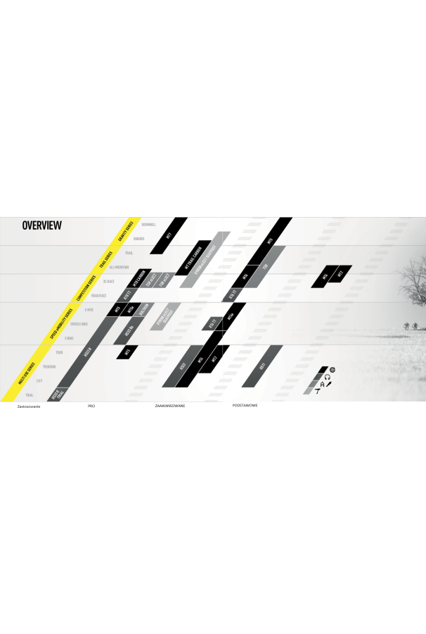 Dźwignia hamulca Magura MT4 na 4 palce