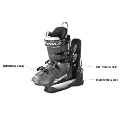 Buty Nordica SPEEDMACHINE 85 W 24/24,5
