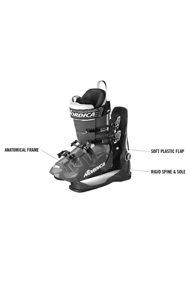 Buty Nordica SPEEDMACHINE 85 W 23/23,5