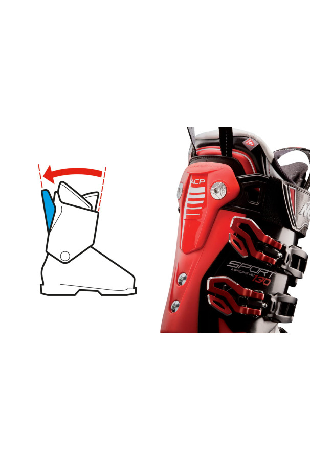 Buty Nordica SPEEDMACHINE 85 W 23/23,5