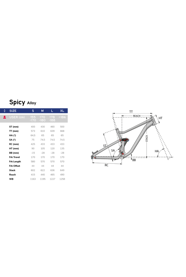 Rower MTB Lapierre Spicy 4.9 - 43 M