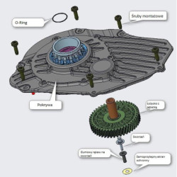 Zestaw naprawczy silnika Bosch BDU2xx