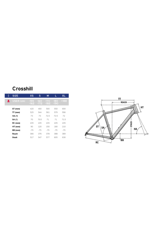 Rower Gravel Lapierre Crosshill 2.0 55 L