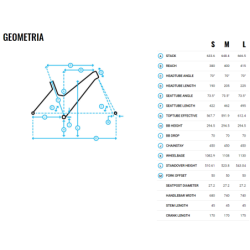Rower Marin Kentfield 2 ST zielony L